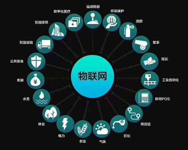 快连官方下载官网app